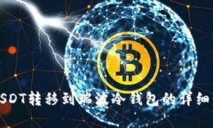 Recent Img